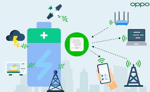更智能便捷的通信体验即将到来 OPPO发布零功耗通信白皮书